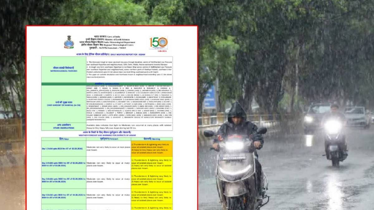 বানৰ বিভীষিকাৰ মাজতে বতৰ বিজ্ঞান কেন্দ্ৰৰ পুনৰ সতৰ্কতা জাৰি, ৰাজ্যৰ ভিন্ন প্ৰান্তত ধাৰাসাৰ বৰষুণ হোৱাৰ সম্ভাৱনা ৷